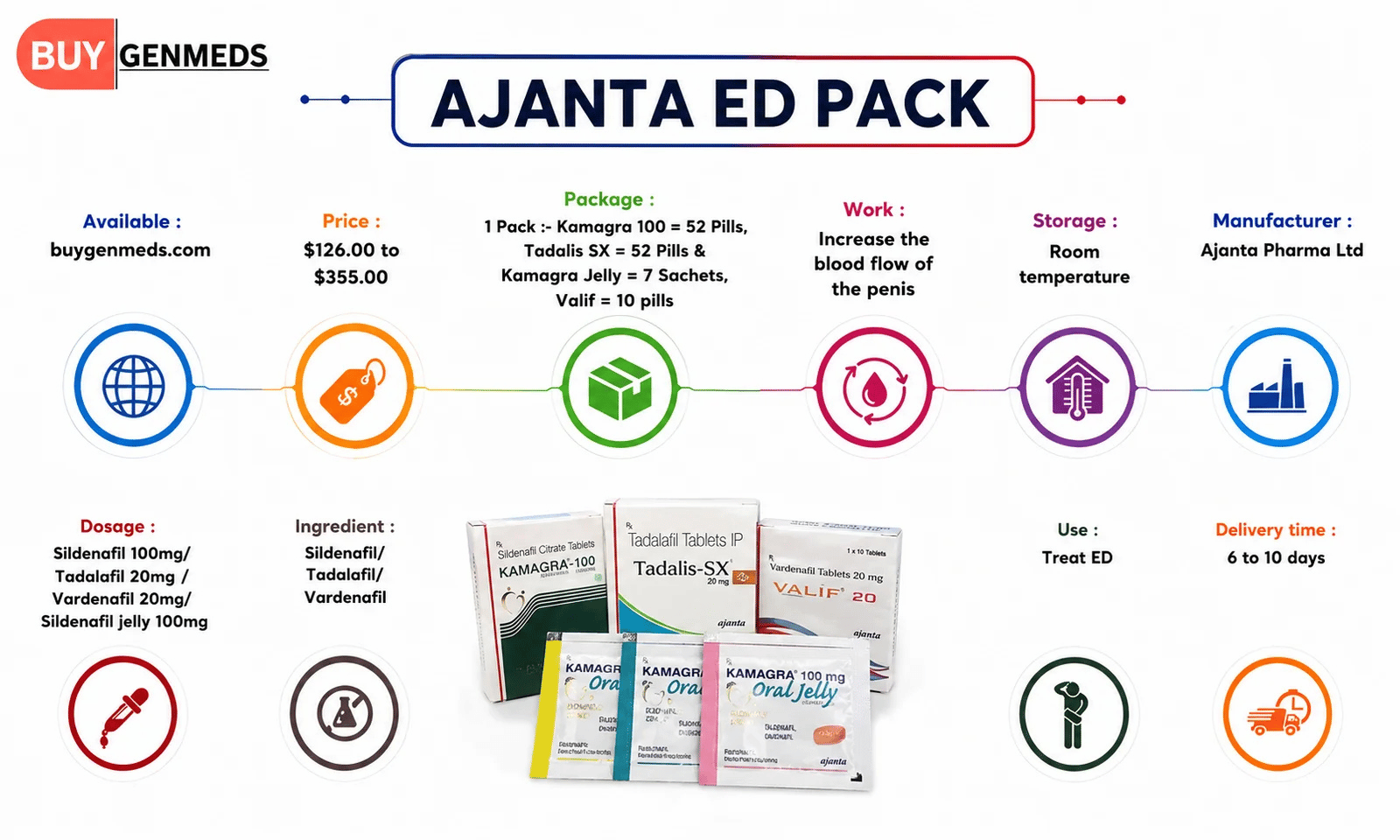 Ajanta ED Pack