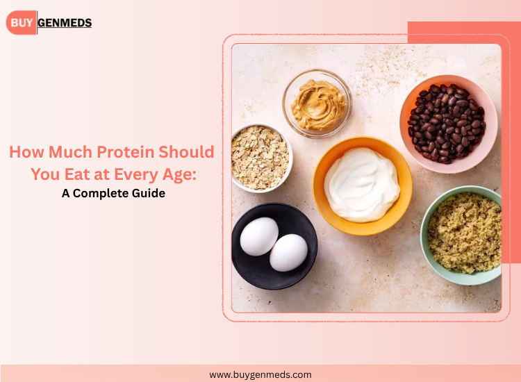 Protein Needs by Age
