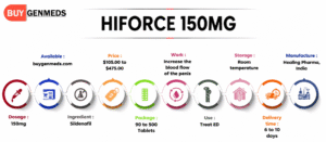 Hiforce 150mg Sildenafil Citrate Tablet for Erectile Dysfunction Treatment