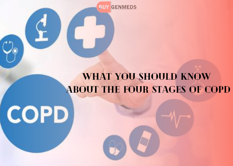 COPD