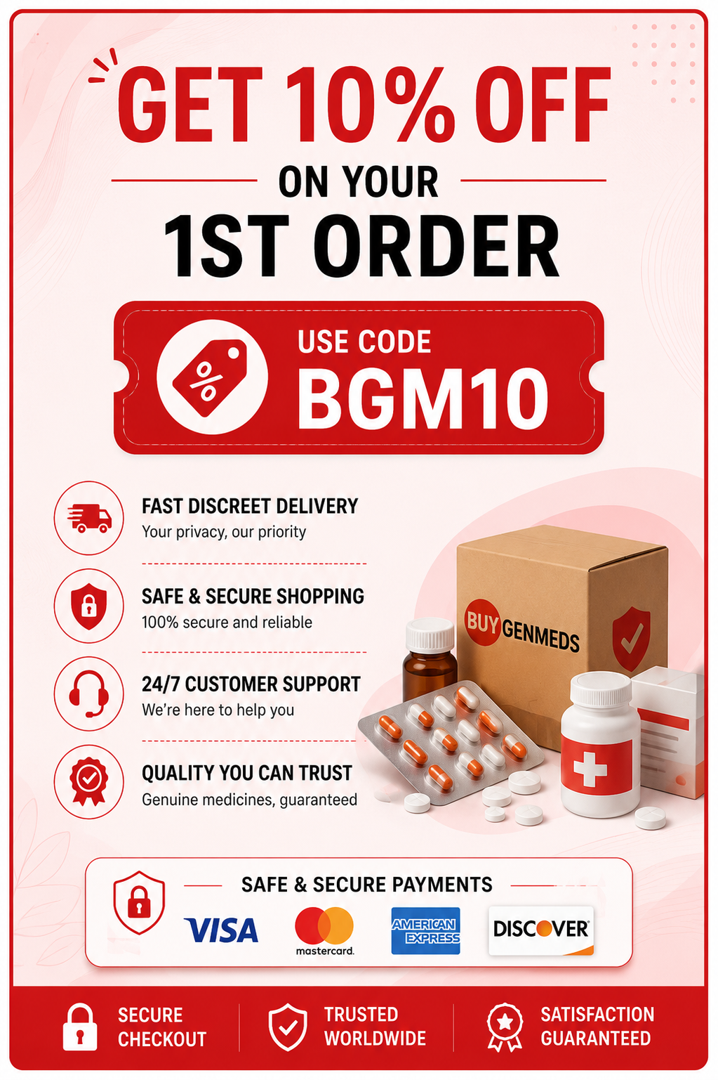 Buygenmeds Coupon